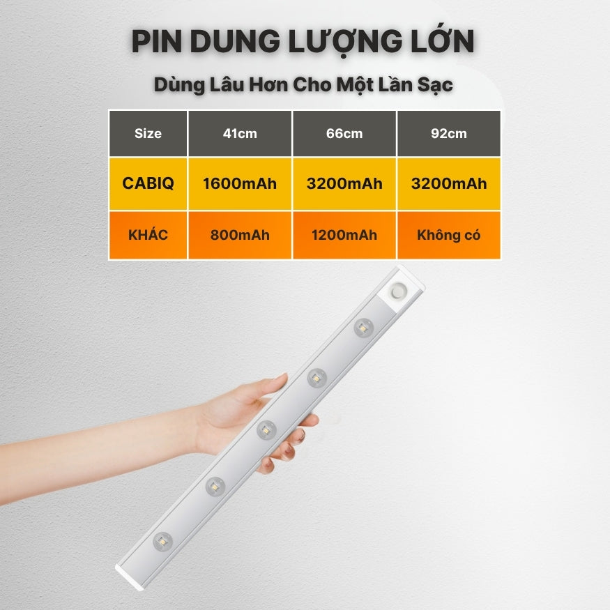 Đèn LED Thanh Cảm Biến Trang Trí Hiệu Ứng Gợn Sóng CabiQ Premium CAB02