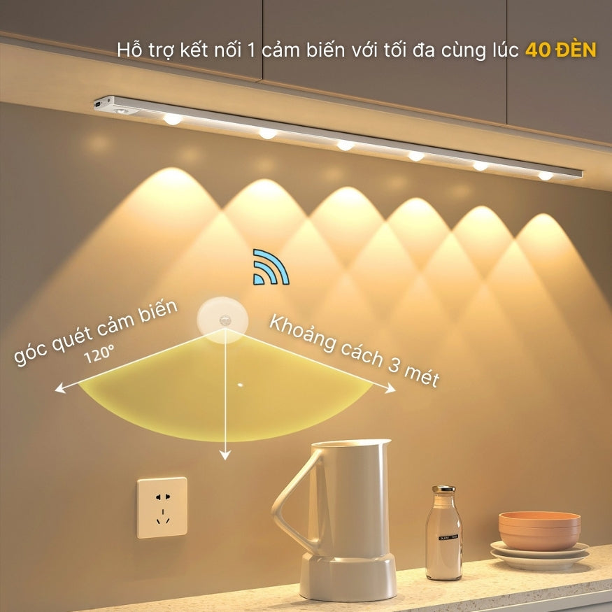 Đèn LED Thanh Cảm Biến Trang Trí Hiệu Ứng Gợn Sóng CabiQ Premium CAB02