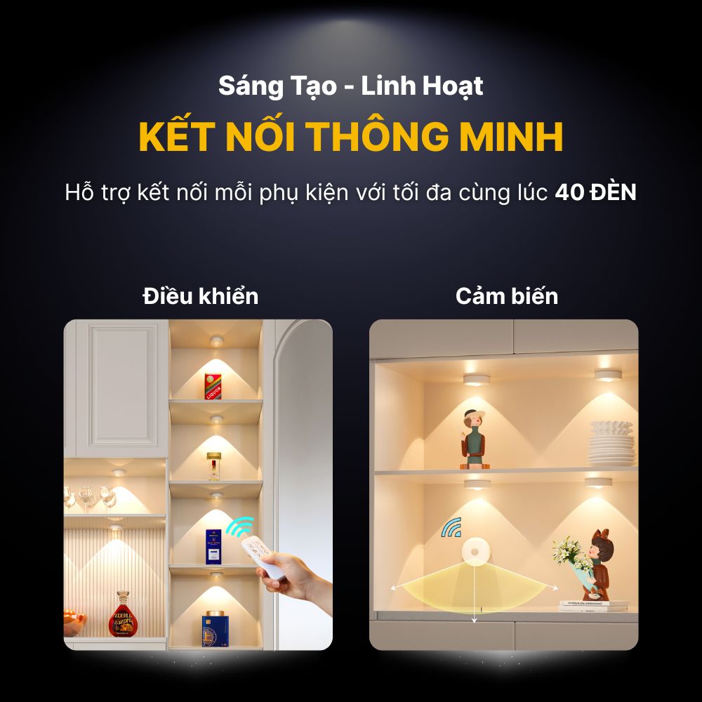 Đèn LED Cảm Biến Spotlight Mini CabiQ Premium CAB04